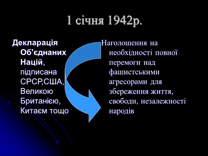 1 січня 1942р. Декларація Об'єднаних Націй, підписана СРСР,США, Великою Британією, Китаєм тощо Наголошення на